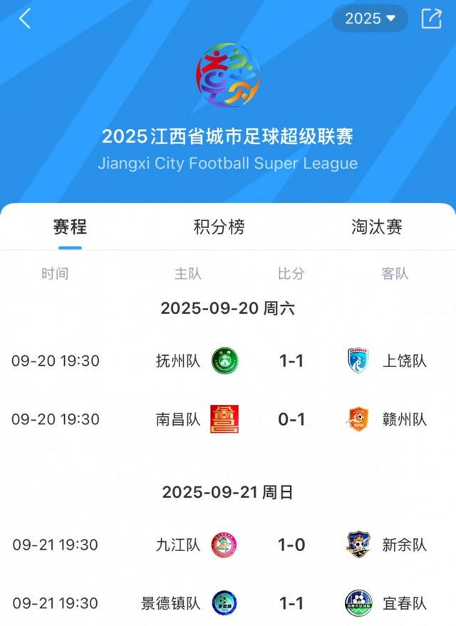射破门, 到比赛结束, 次回合比赛