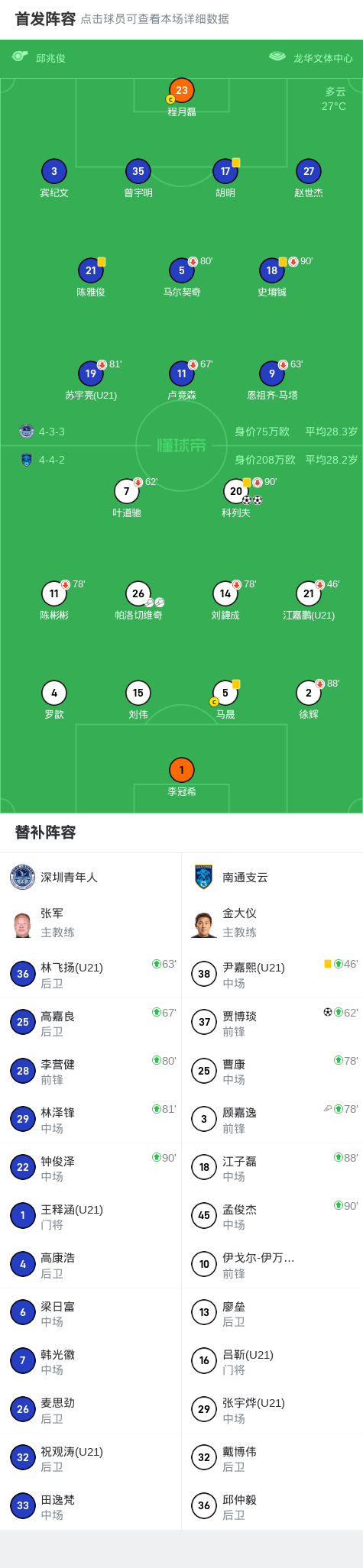 比赛中
