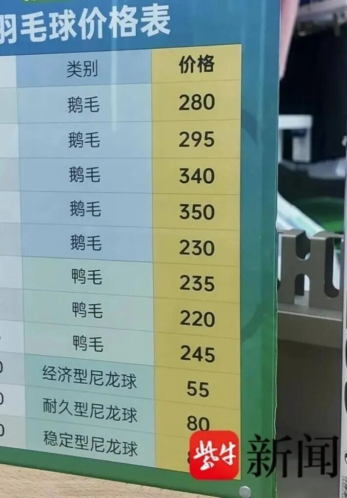 消费者如何, 它的耐用性 消费者如何, 它的耐用性