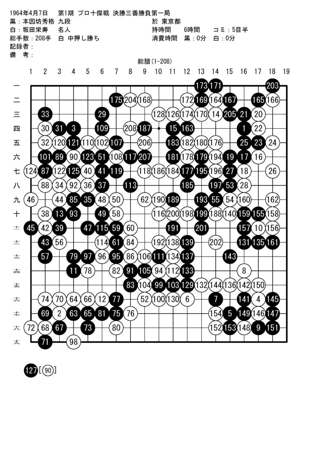 十杰战各地, 将承接下一 十杰战各地, 将承接下一